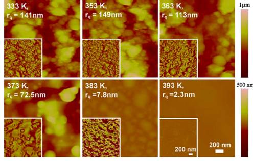 The films are formed by the buildup of nearly spherical nanoglobubles 