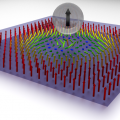 Scanned Spin-Precession Microscopy