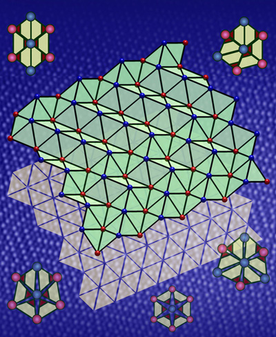 Frustration collage showing microscope image of underlying striped and zig-zag patterns that form to relieve sample frustration. Also illustrated are various tiling configurations of isosceles triangles in the plane that help to explain observed structures.